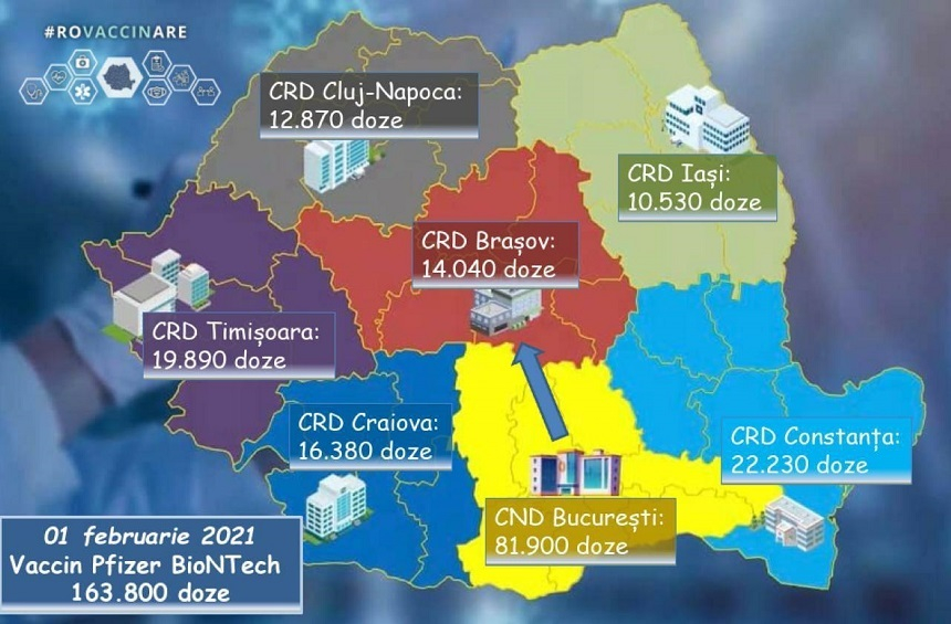 A şaptea tranşă de vaccin Pfizer BioNTech, de 163.800 de doze, soseşte luni în ţară, pe aeroporturile Otopeni, Cluj-Napoca şi Timişoara. Următoarea tranşă, aşteptată peste o săptămână