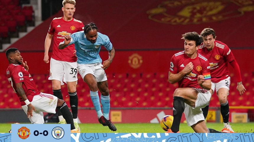 Manchester United – Manchester City, scor 0-0, în Premier League