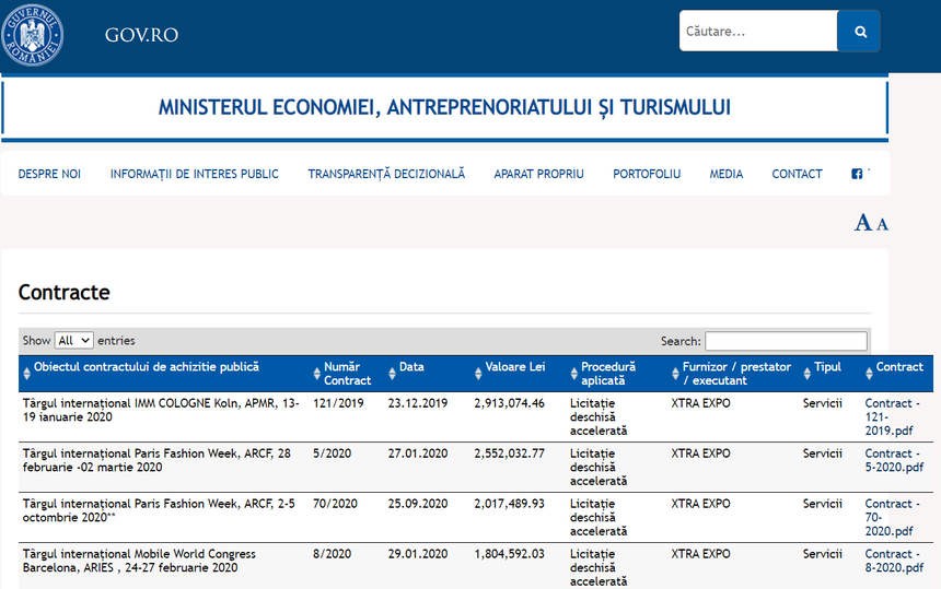 Ministerul Economiei publică toate contractele cu statul. Năsui anunţă lansarea unei platforme cu toate detaliile contractelor