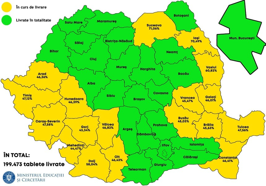 Anisie anunţă distribuirea tabletelor pentru elevi s-a încheiat în 23 de judeţe şi în Bucureşti: Până acum s-au livrat 199.473 de tablete