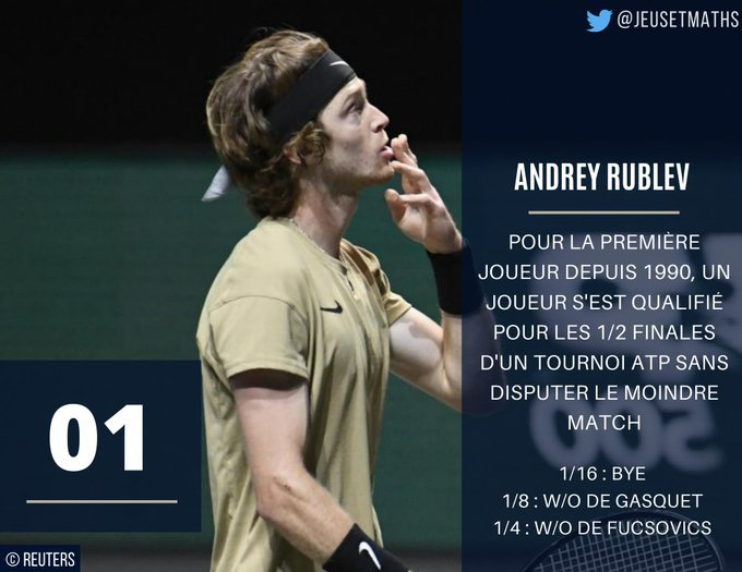 Premieră în circuitul ATP Tour: Rusul Andrei Rublev a ajuns în semifinale la Doha fără să fi jucat vreun meci