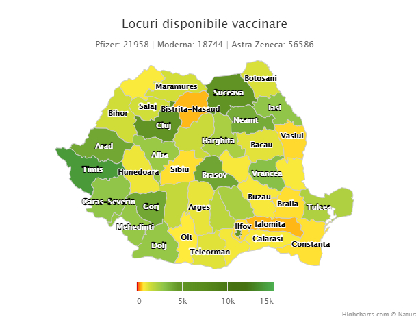 Comitetul de coordonare a vaccinării: Platforma de programare a fost optimizată şi arată poziţia în lista de aşteptare şi capacitatea de vaccinare