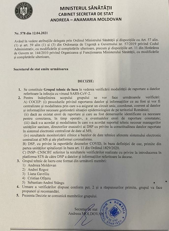 Liviu Iolu prezintă un document privind înfiinţarea grupului de lucru pentru verificarea raportării datelor privind COVID-19: Nu ştiu cine îl consiliază pe domnul Cîţu, dar îi îngroapă zilnic orice urmă de onorabilitate şi îl îndeamnă să mintă.