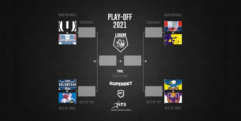 U BT Cluj – CSO Voluntari şi CSM Oradea – BCMU Piteşti, în semifinalele Ligii Naţionale de baschet masculin