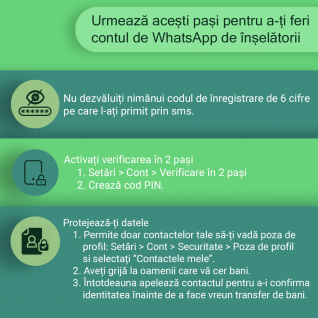 CERT-RO: Conturi de WhatsApp au fost deturnate de atacatori prin metode de social engineering / Avertisment cu privire la mesajele de tip sextortion scam email