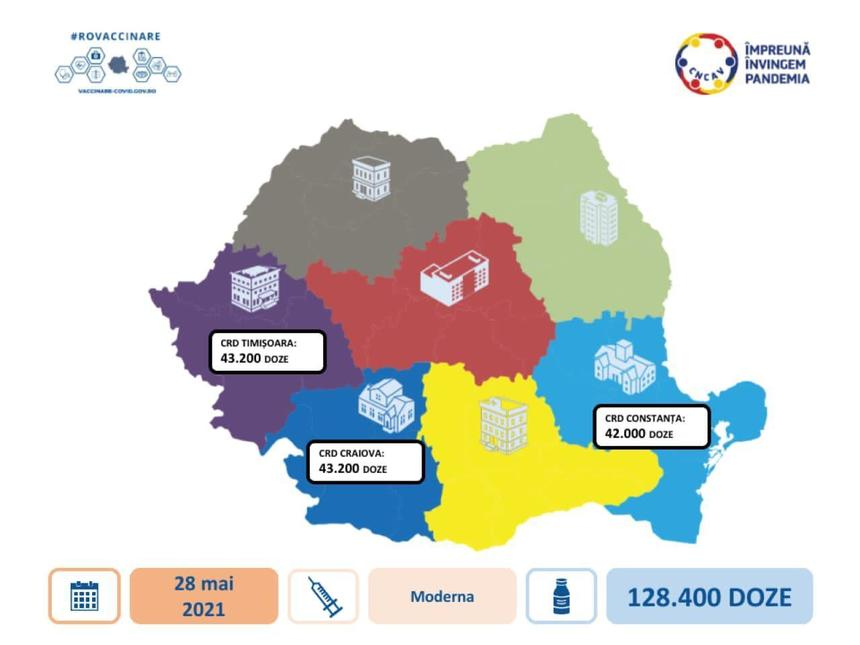 O tranşă de peste 128.000 de doze de vaccin Moderna a sosit în ţară