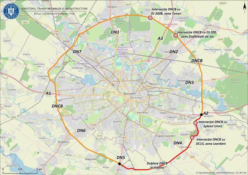 Ministrul Transporturilor anunţă că Centura Capitalei se lărgeşte la patru benzi, între DN5 şi A2. CNAIR a lansat licitaţia pentru un studiu de fezabilitate privind creşterea siguranţei rutiere şi fluidizarea traficului