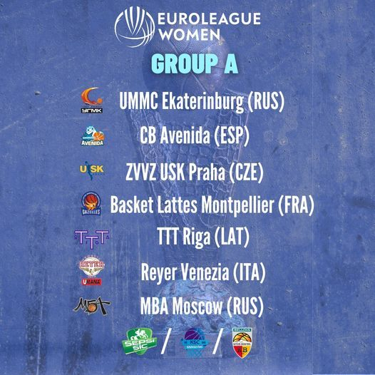 Baschet: Adversarele echipei Sepsi Sf. Gheorghe în grupa A din Euroligă, dacă va câştiga turneul de calificare