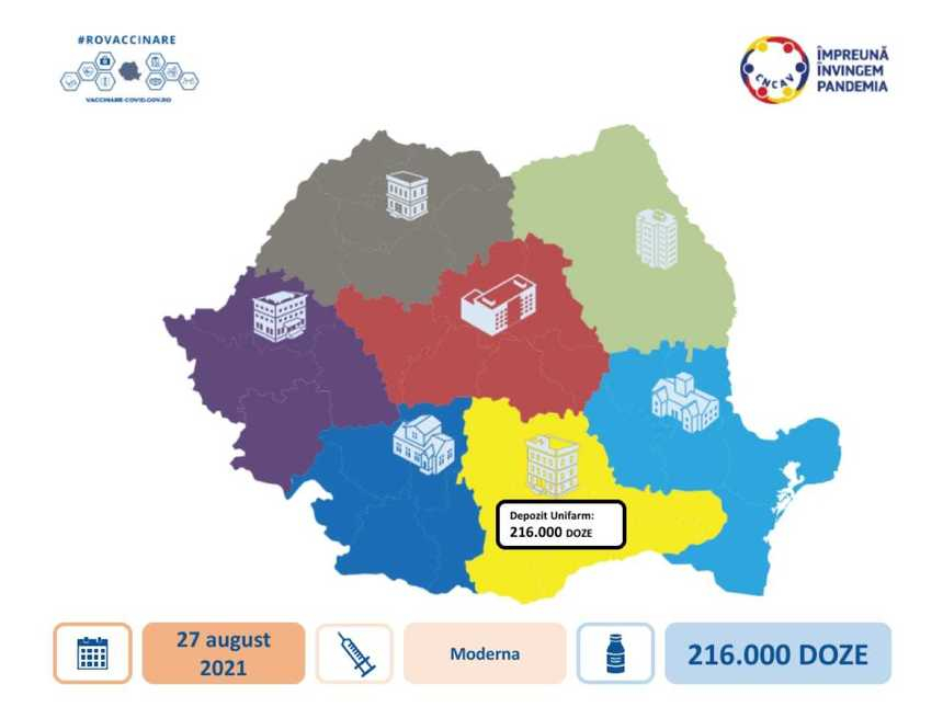 O nouă tranşă de vaccin de la compania Moderna, de peste 200.000 de doze, soseşte în ţară