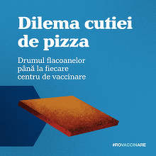 Ministerul Sănătăţii explică ”dilema cutiei de pizza” în care au fost transportate vaccinuri – Pledăm vinovaţi: pentru viteză şi concentraţi fiind pe soluţii rapide, sigure şi eficiente am deturnat câteva cutii din drumul lor spre producătorii de pizza