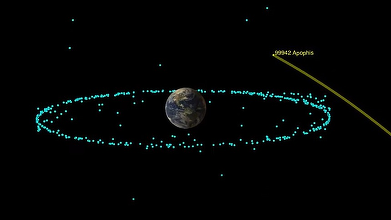 Pământul, „în siguranţă” pentru următorii cel puţin 100 de ani în ceea ce priveşte asteroidul Apophis