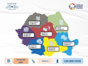 O nouă tranşă de vaccin Moderna, de peste 106.000 de doze, soseşte în România