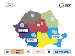 O tranşă de peste 128.000 de doze de vaccin Moderna a sosit în ţară