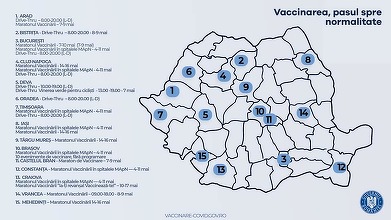 Florin Cîţu anunţă că 5 persoane au fost vaccinate în fiecare minut al Maratonului Vaccinării din Capitală: Alegeţi o zi şi mergeţi să vă vaccinaţi. Chiar şi în acest weekend, după ce staţi la o terasă, „pe chill”, relaxaţi, la cafea