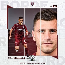 CFR Cluj: Bordeianu a revenit în Gruia